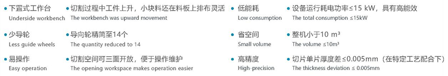 多線切割機製造